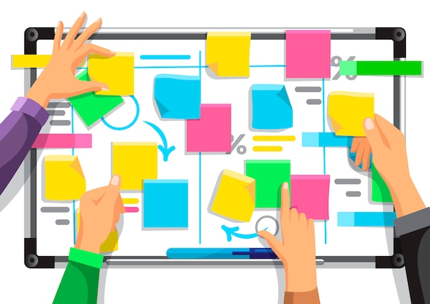 Sécurité et Conformité gestion de projet DISKOD