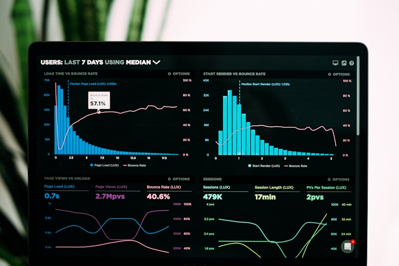 Monitoring et scalabilit&eacute;